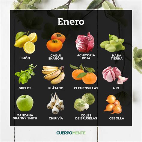 Frutas Para Cultivar En Primavera