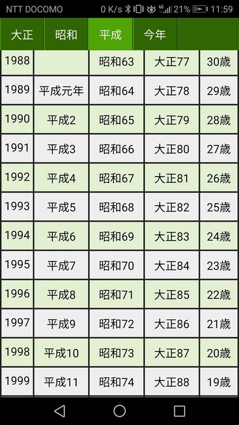 中国十二生肖素材-中国十二生肖模板-中国十二生肖图片免费下载-设图网