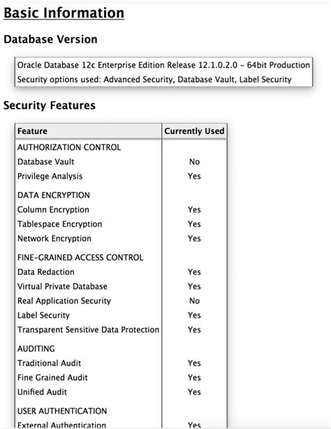 Image result for System Security Options Oracle