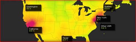 Image result for Internet Use