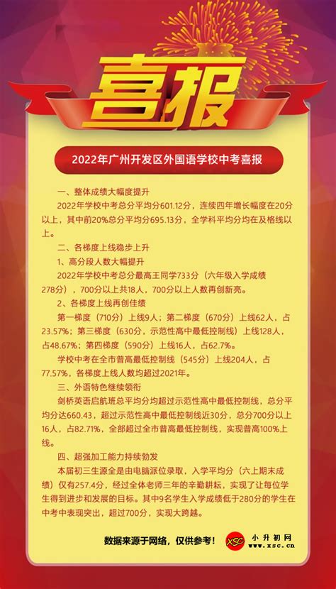 妈妈我要上学啦！广州开发区外国语学校与87中学合并4月25日揭牌