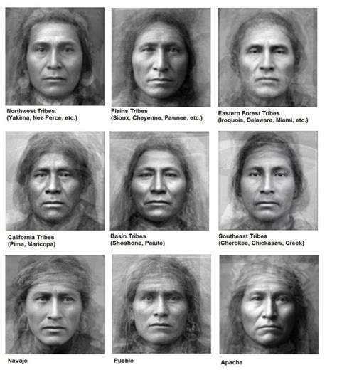 5 Ways to Know if Your Native American Ancestry is Valid