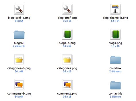 Les icônes de l'administration de Dotclear 2 - Open Time