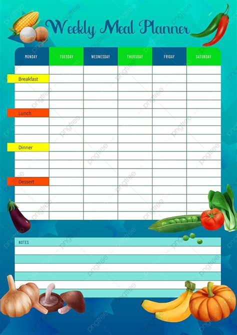 Menu-Planning 的图像结果