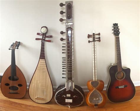 Image result for Guitar Tutorial Horizontal Playing
