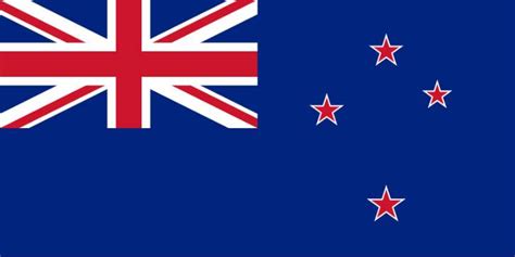 Image result for Convert List to Set in Python