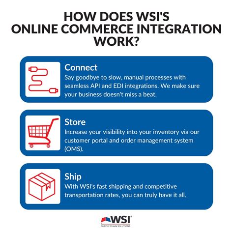 WSI (Warehouse Specialists, LLC) on LinkedIn: #wsi # ...