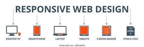 Image result for HTML5 CSS3 JavaScript and Bootstrap Logo