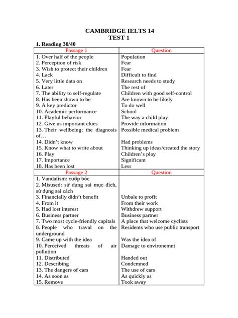 Synonym Ielts Reading&listening | PDF | Employee Retention | Employment