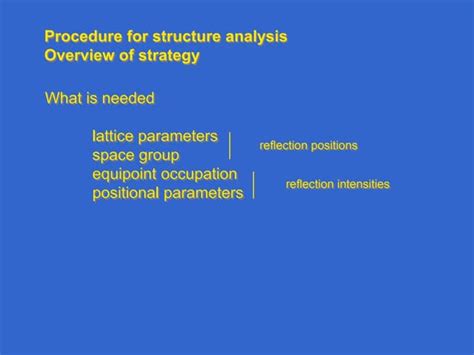 Image result for Analysis of Structure
