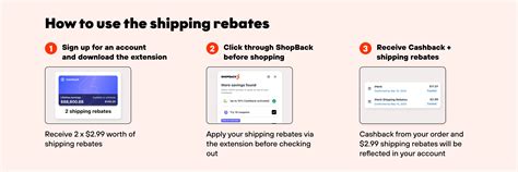 Shipping Rebates