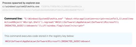 Image result for Mshta PowerShell