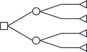 Image result for Pohon keputusan Decision Tree Algorithm