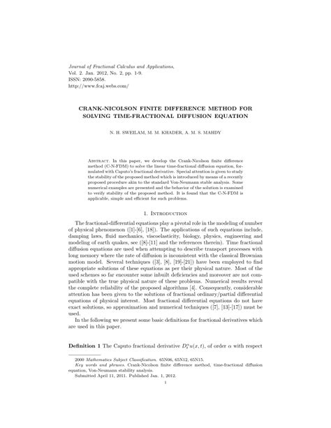 +Examples of Crank Nikolson Metho Implicit Method Using Finite Difference Method 的图像结果