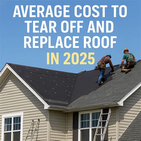 average cost to tear off and replace roof