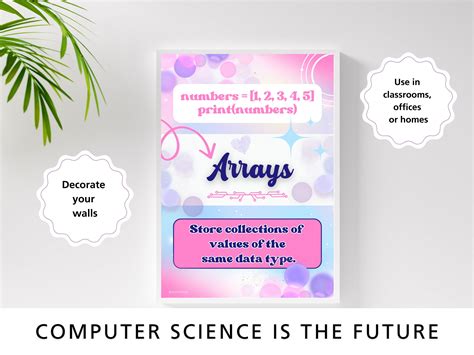 Image result for Computer Programming Coding Cheat Sheet