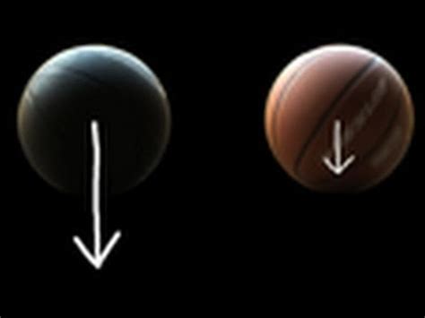 Misconceptions about the falling objects - Gravitation Video Lecture ...