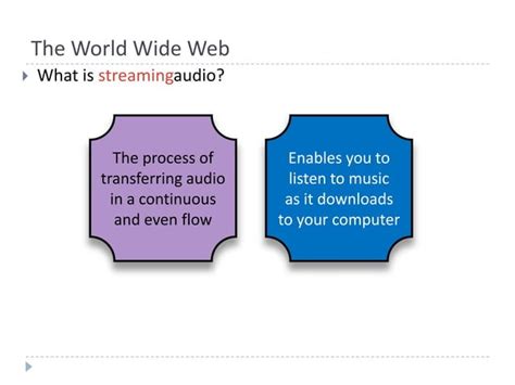 Image result for Basic Internet Part