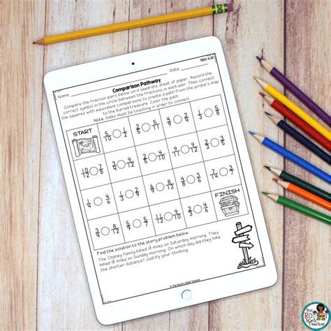 Math Using Google Classroom 的图像结果