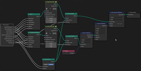 Image result for How to Make a Spring in Unity