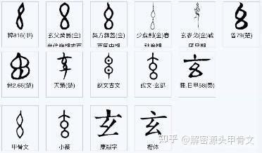 「玄」字的筆順、筆劃及部首 - 香港小學字詞表 - 根據教育局指引製作