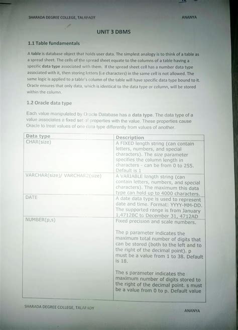 dbms notes pdf bca - SHARADADEGREE COLLEGE, TAL APADY 1 Table ...
