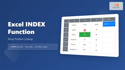 Excel Index Function 的图像结果