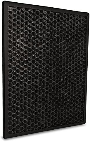 HEPA FY2422+CARBON FY2420 Black & White Original Filter Set For Phi ...