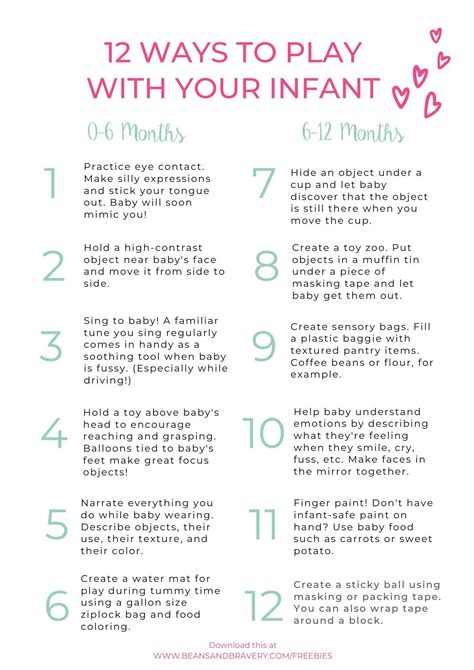 When To Stop Pacifier