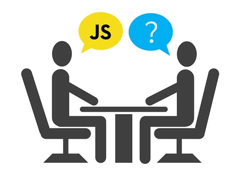 What Is Async in JavaScript Interview 的图像结果