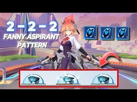 Image result for Aspirant Pattern