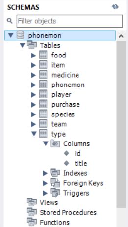 How to Set Error Code 1054 MySQL 的图像结果