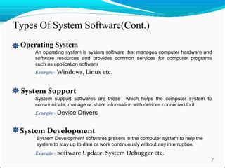Image result for Computer System Software Examples