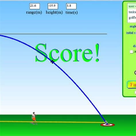 Image result for PhET Simulation On Projectile Motion