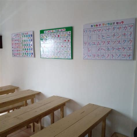 Image result for Language Lab Japanese