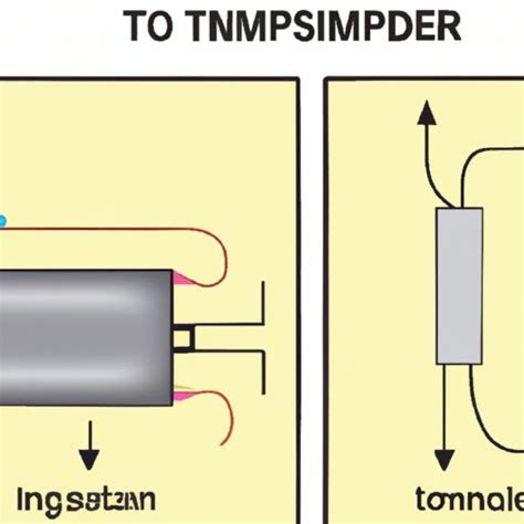 Image result for How Does a Transistor Work