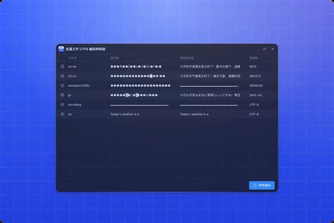 UTF-8 Decoder 的图像结果