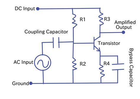 Rezultat imagine pentru Amplifier Transistor Class