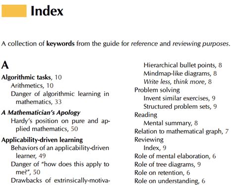 Math Higher Level 的图像结果
