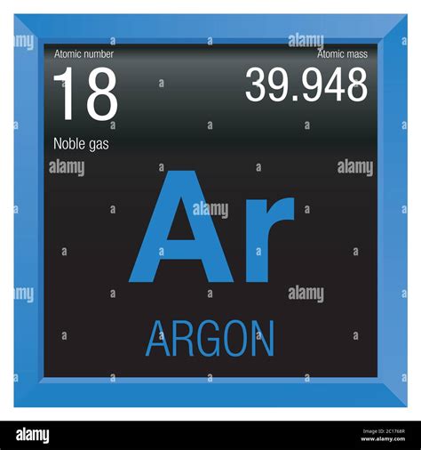 Argon Element Number Poster Chemical Element Argon – Muurposter