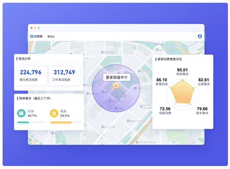 镇雄微生活 - 城市信息综合服务平台