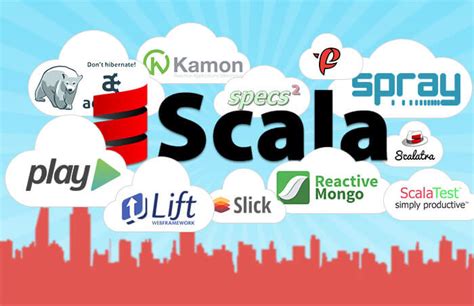 Image result for Scala Tutorial for Beginners