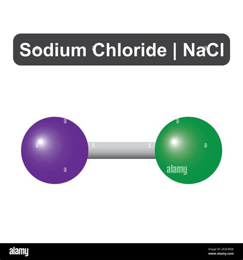 Molecular Model of Sodium Chloride (NaCl) Molecule. Vector Illustration ...
