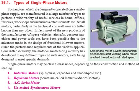 Single Phase Induction Motor Types 的图像结果