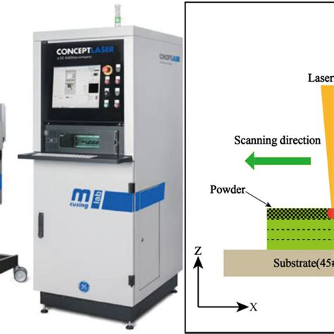 Image result for Open SLM File
