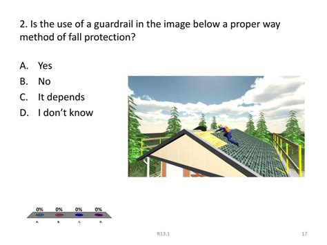Fall Protection Training Presentations 的图像结果