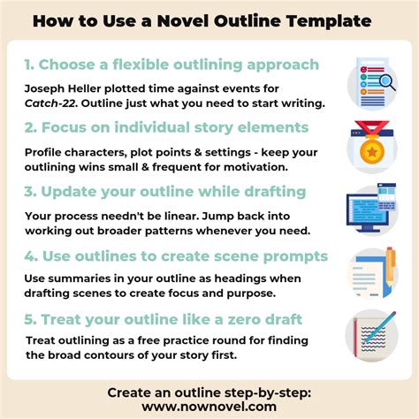 Using a Novel Outline Template: 5 Tips for Story Prep | Now Novel