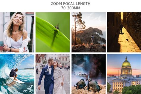 Image result for Focal Length Comparison