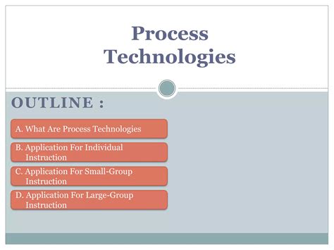 Image result for Process Technology Definition