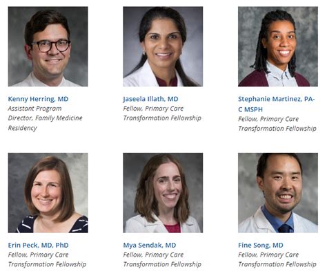 Welcome New Primary Care Transformation Fellows! | Duke Duke Department ...